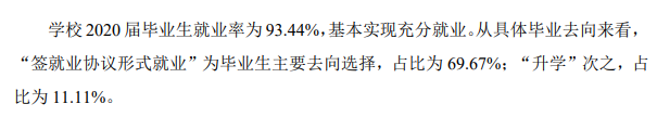 徐州工程学院失业率及失业远景怎样样,好失业吗?