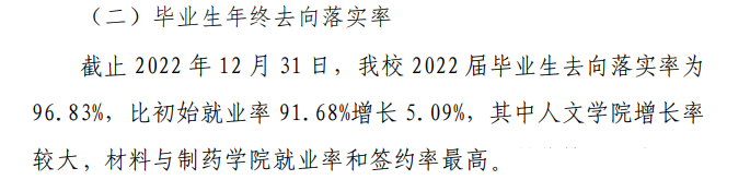 淮南结合大学失业率及失业远景怎样样,好失业吗?