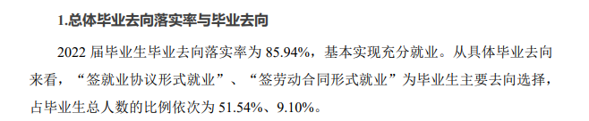 重庆对外经贸学院失业率及失业远景怎样样,好失业吗？