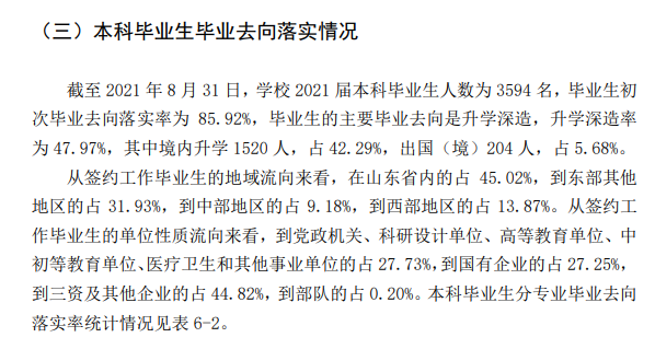 中国陆地大学失业率及失业远景怎样样,好失业吗？