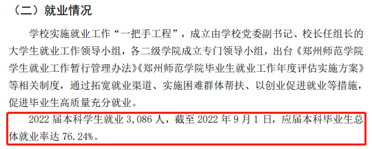 郑州师范学院失业率及失业远景怎样样,好失业吗？