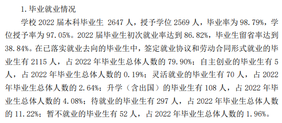 长春电子科技学院失业率及失业远景怎样样,好失业吗？