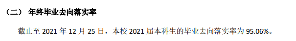 盐城师范学院失业率及失业远景怎样样,好失业吗？