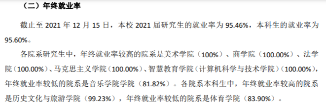 江苏师范大学失业率及失业远景怎样样,好失业吗?