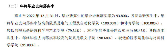 江苏师范大学失业率及失业远景怎样样,好失业吗?
