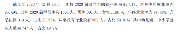 江苏师范大学失业率及失业远景怎样样,好失业吗?