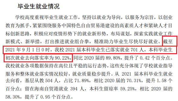 琼台师范学院失业率及失业远景怎样样,好失业吗?