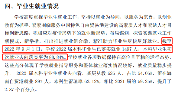 琼台师范学院失业率及失业远景怎样样,好失业吗?