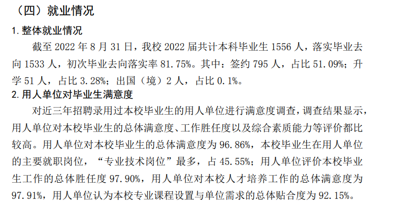 青岛恒星科技学院失业率及失业远景怎样样,好失业吗?
