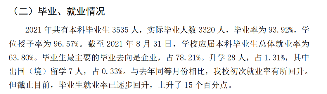 北海艺术设想学院失业率及失业远景怎样样,好失业吗？