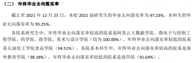 常州大学失业率及失业远景怎样样,好失业吗？