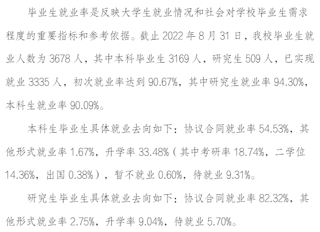 沈阳化工大学失业率及失业远景怎样样,好失业吗？