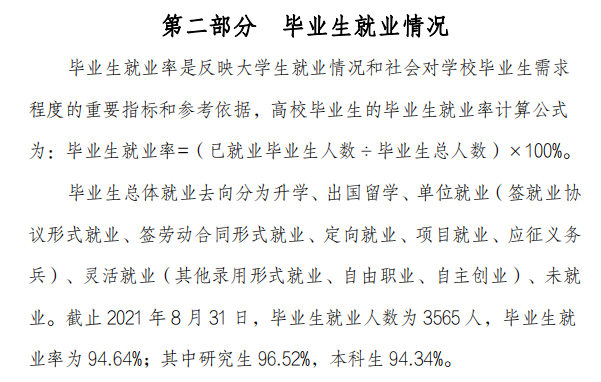 沈阳化工大学失业率及失业远景怎样样,好失业吗？