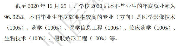 徐州医科大学失业率及失业远景怎样样,好失业吗？