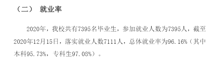 广东理工学院失业率及失业远景怎样样,好失业吗？
