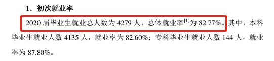 湘南学院失业率及失业远景怎样样,好失业吗？