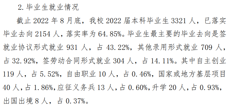 云南经济办理学院失业率及失业远景怎样样,好失业吗？