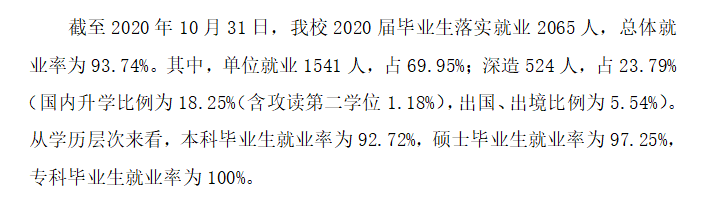 北京农学院失业率及失业远景怎样样,好失业吗？