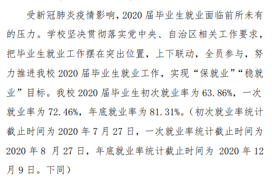 桂林学院失业率及失业远景怎样样,好失业吗?