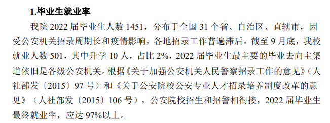 南京丛林差人学院失业率及失业远景怎样样,好失业吗?