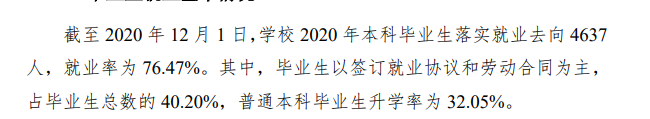 安徽师范大学失业率及失业远景怎样样,好失业吗？