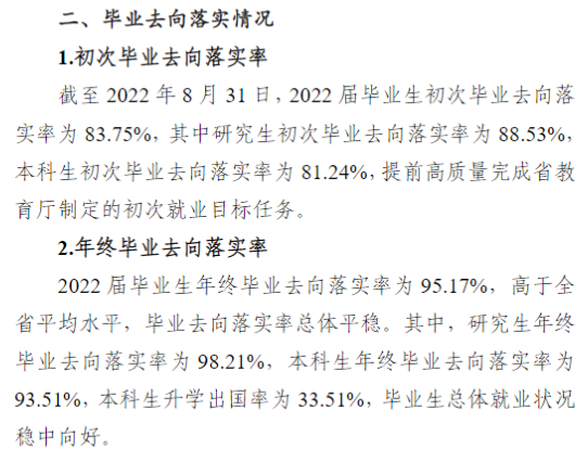 江苏大学失业率及失业远景怎样样,好失业吗？