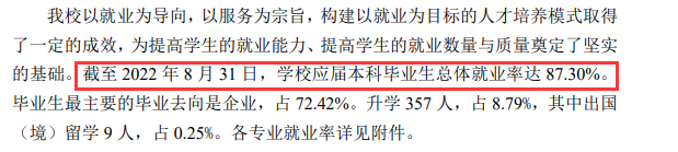 沈阳工学院失业率及失业远景怎样样,好失业吗？