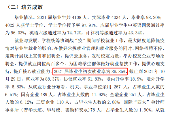 南京审计大学失业率及失业远景怎样样,好失业吗?