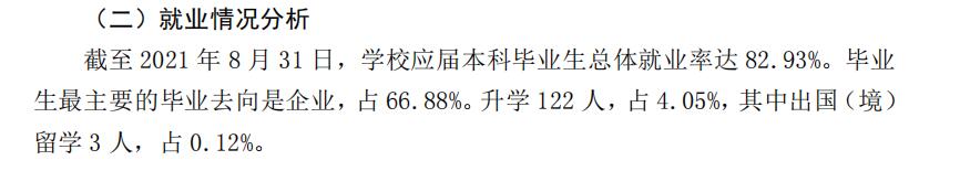 龙岩学院失业率及失业远景怎样样,好失业吗？