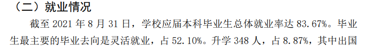 牡丹江师范学院失业率及失业远景怎样样,好失业吗?
