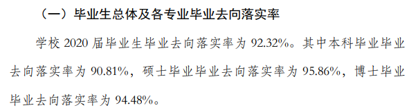 江南大学失业率及失业远景怎样样,好失业吗？