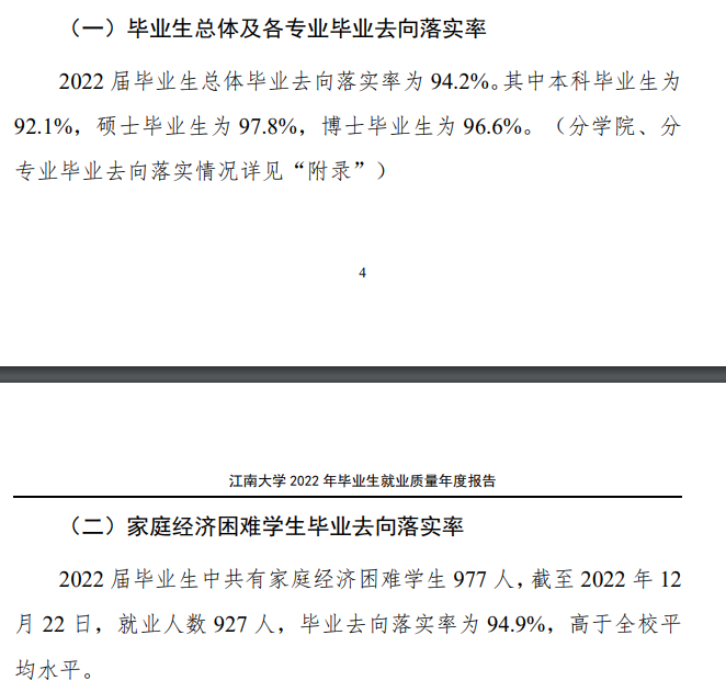 江南大学失业率及失业远景怎样样,好失业吗？