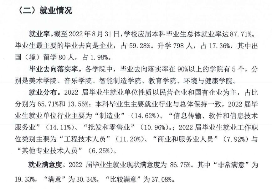 江汉大学失业率及失业远景怎样样,好失业吗？
