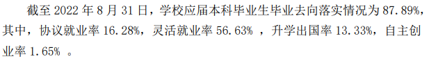 湖北美术学院失业率及失业远景怎样样,好失业吗？