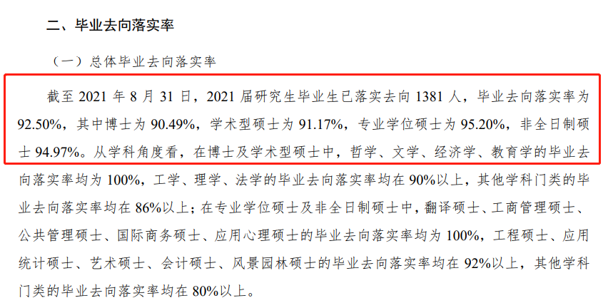 北京林业大学失业率及失业远景怎样样,好失业吗?