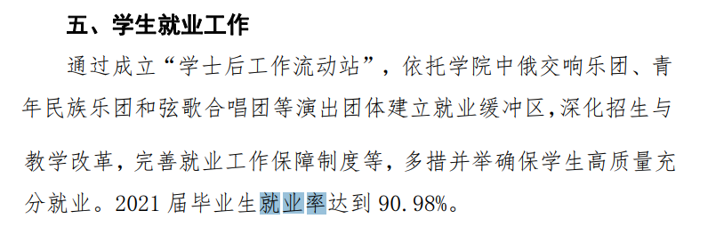 哈尔滨音乐学院失业率及失业远景怎样样,好失业吗？