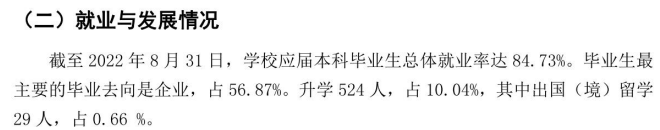 黄冈师范学院失业率及失业远景怎样样,好失业吗？