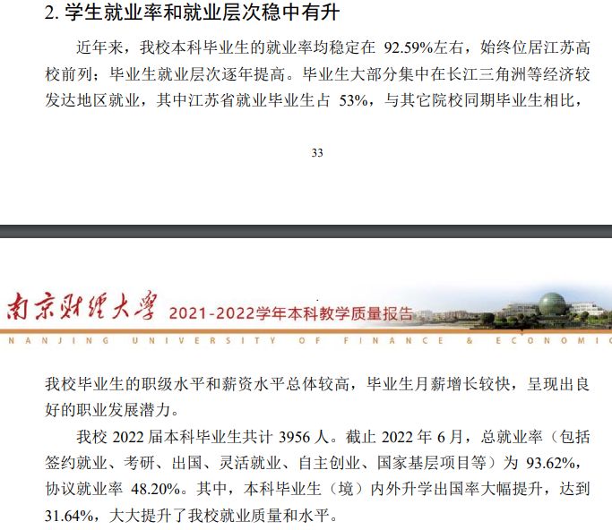 南京财经大学失业率及失业远景怎样样,好失业吗？