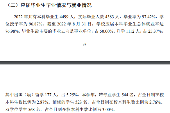 华中师范大学失业率及失业远景怎样样,好失业吗？