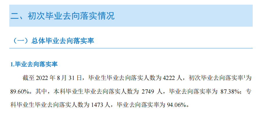 湖南信息学院失业率及失业远景怎样样,好失业吗？