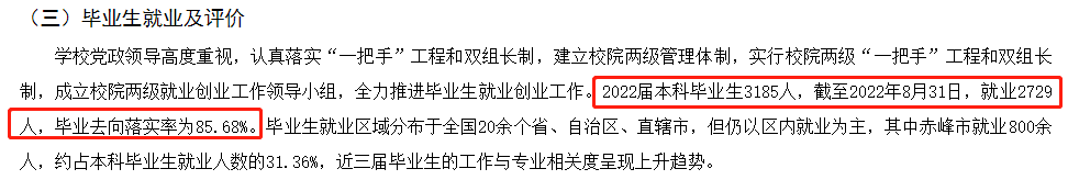 赤峰学院失业率及失业远景怎样样,好失业吗？