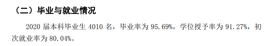 南京理工大学失业率及失业远景怎样样,好失业吗？