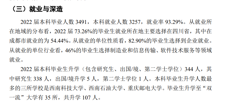 成都产业学院失业率及失业远景怎样样,好失业吗？