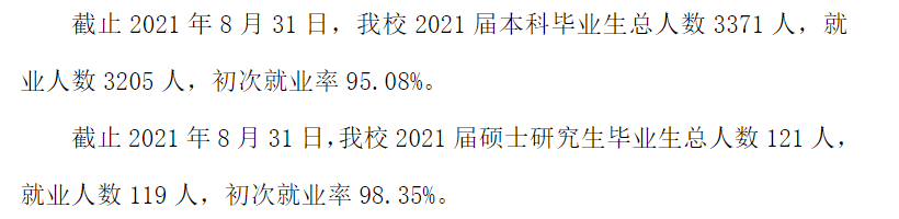 浙江传媒学院失业率及失业远景怎样样,好失业吗?