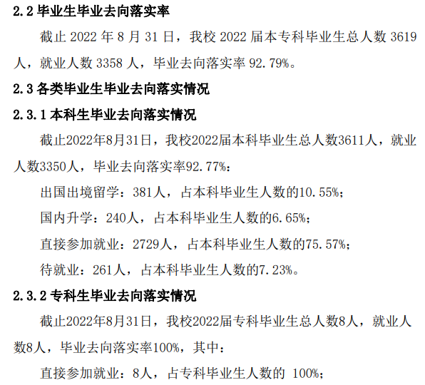 浙江传媒学院失业率及失业远景怎样样,好失业吗?