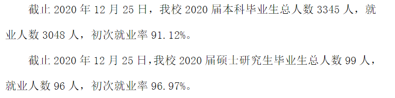浙江传媒学院失业率及失业远景怎样样,好失业吗?