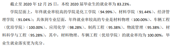 盐城工学院失业率及失业远景怎样样,好失业吗?