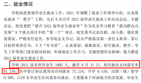 河南财务金融学院失业率及失业远景怎样样,好失业吗？