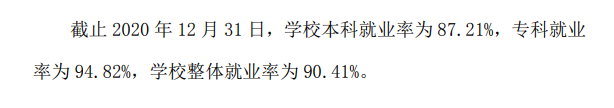 安徽文达信息工程学院失业率及失业远景怎样样,好失业吗？