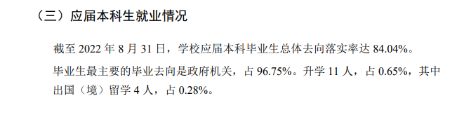 广东警官学院失业率及失业远景怎样样,好失业吗？